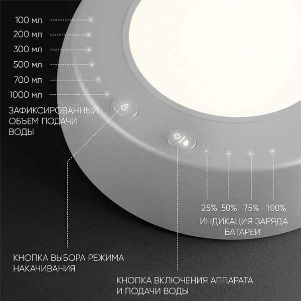 Помпа HotFrost A19 электрическая на аккумуляторе от USB для 5-19л бутылей, черная (в коробке) 
