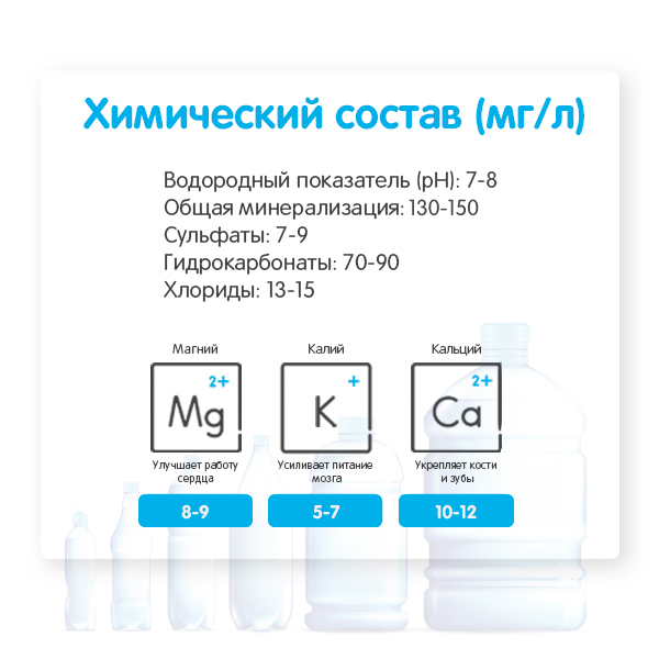 Вода Volvic 0.5 литра, без газа, пэт, 24 шт. в уп.