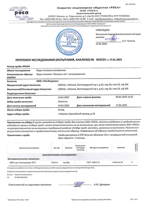 Вода Шишкин лес 19 литров