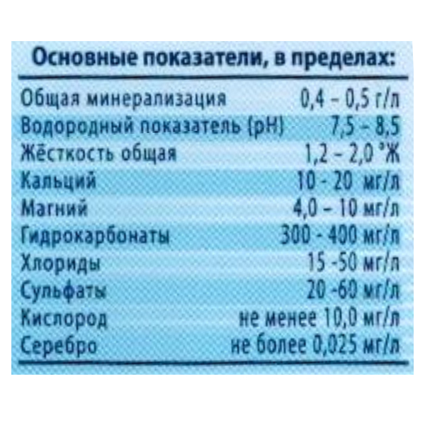 Вода OxyAqua / ОксиАква 5 литров, 3 шт. в уп.