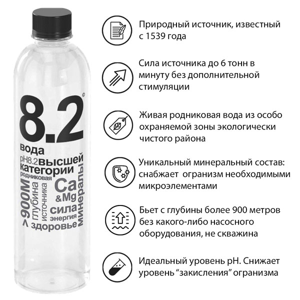 Родниковая оковецкая питьевая вода 8.2 0.5 литра, без газа, пэт, 12 шт. в уп.