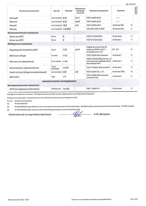 Вода Шишкин лес 19 литров