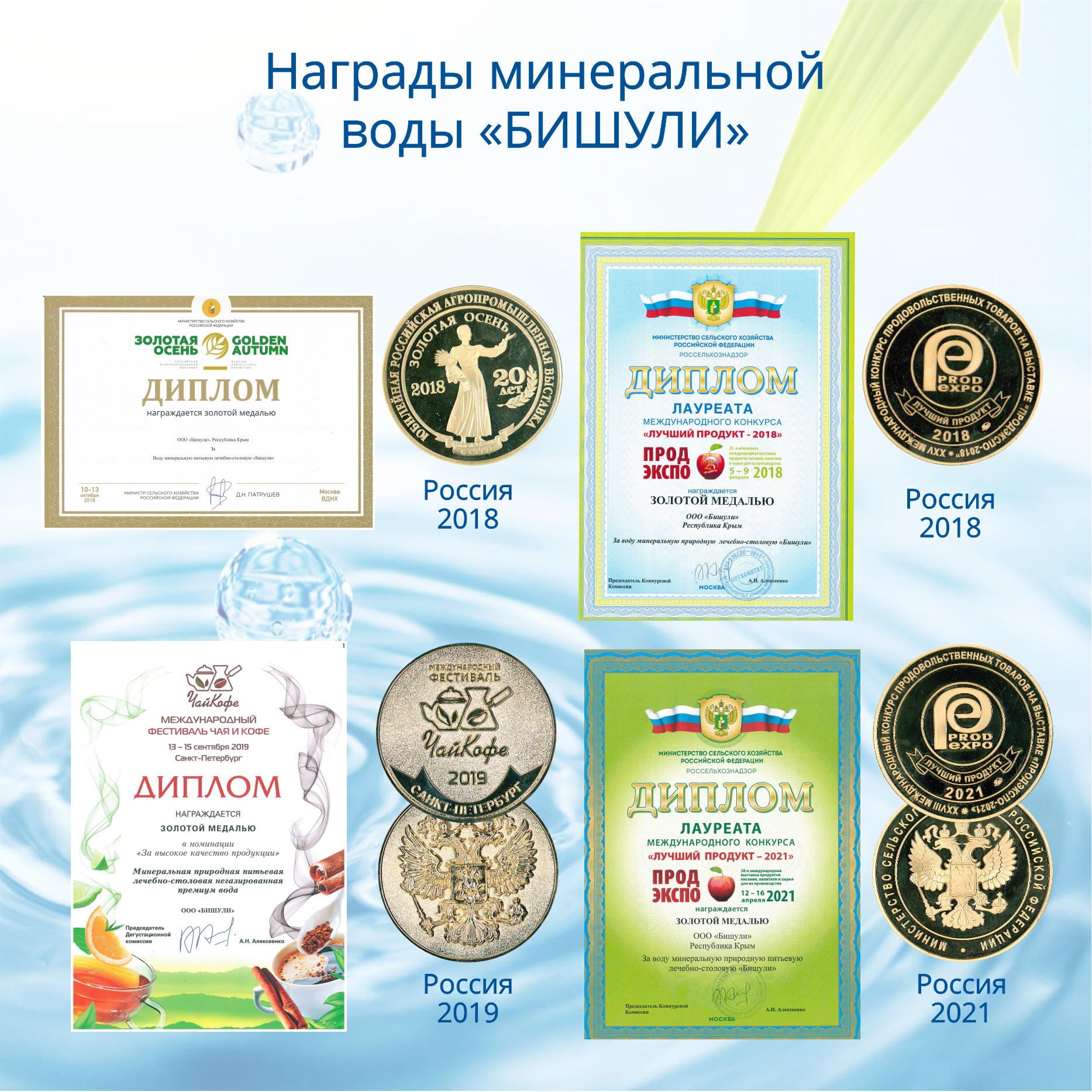 Вода минеральная лечебно-столовая Бишули 1.5 литра, без газа, пэт, 6 шт. в уп.