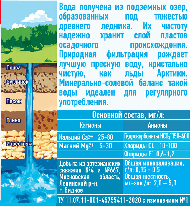 Вода Arctic 1.25 литра, без газа, пэт, 6 шт. в уп.