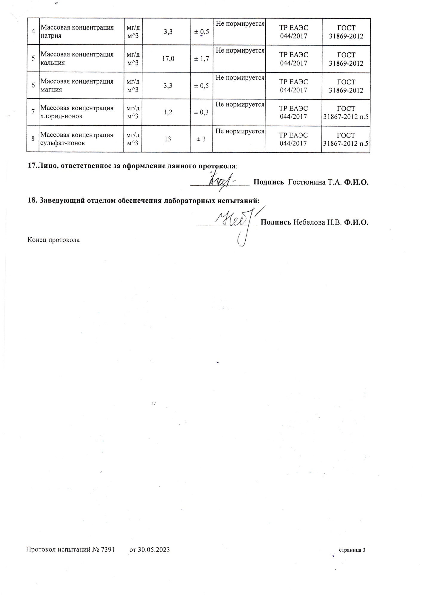 Доставка воды в Апаринки - Водовоз.RU